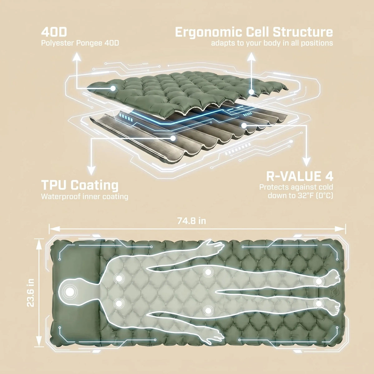 PureTrekker Air Mattress